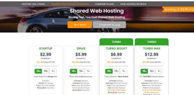 A2 hosting review - inceleme web hosting